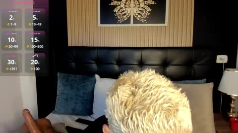 Summer online show from January 2025 03:29:02 PM