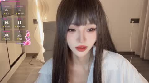 Snapshot of sunflowerbbb chatting on January 2025 08:40:02 PM  coco online show from January 2025 08:40:02 PM
