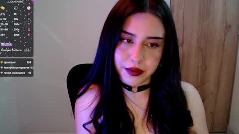 Snapshot of sunnyhottt chatting on February 2025 04:23:02 AM Maria online show from February 2025 04:23:02 AM