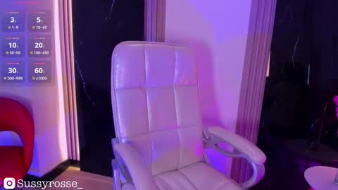 Snapshot of sussy_rosse_2 chatting on February 2026 09:35:01 PM Susana online show from February 2026 09:35:01 PM