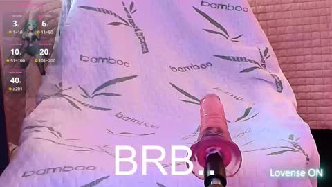 April sweet online show from December 2025 04:11:01 PM