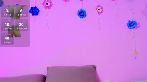 April sweet online show from December 2025 03:19:01 PM