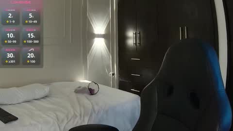 Snapshot of sweet_ayshel chatting on November 2025 04:46:01 AM sweet Ayshel online show from November 2025 04:46:01 AM