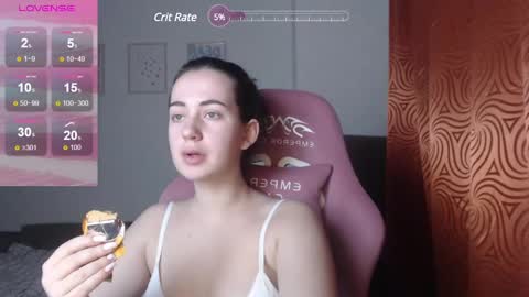 Snapshot of sweetiekendl chatting on February 2025 07:03:01 PM Kendl online show from February 2025 07:03:01 PM