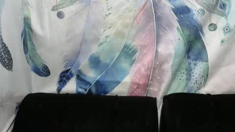 sweetnipples1987 online show from January 2026 07:39:01 PM