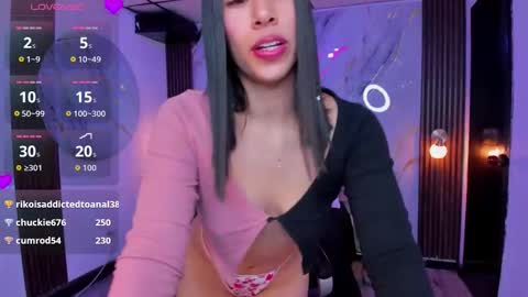 Snapshot of swet_bunnyx_ chatting on November 2025 08:31:01 PM sweet online show from November 2025 08:31:01 PM