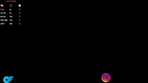 Snapshot of swt_molly chatting on December 2024 06:44:01 AM Molly online show from December 2024 06:44:01 AM