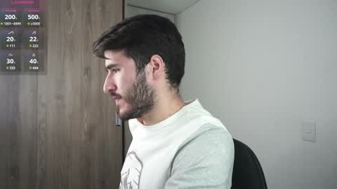 t0ny_wylie online show from January 2025 02:35:01 PM