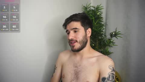 t0ny_wylie online show from March 2025 02:23:02 PM