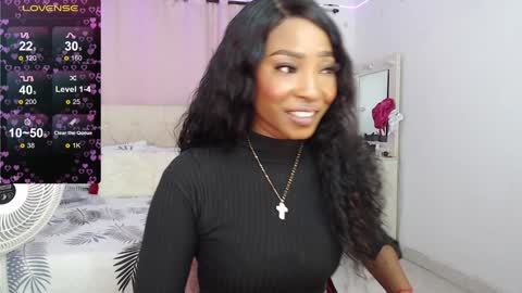 Snapshot of talianamoreno chatting on January 2025 07:32:01 AM taliana modelo independiente online show from January 2025 07:32:01 AM