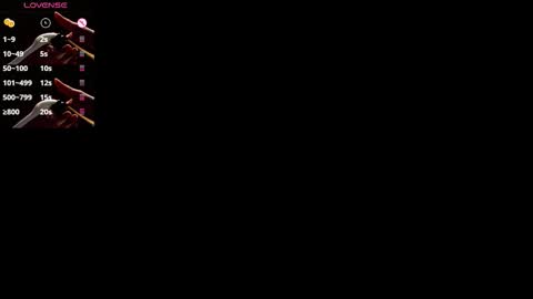 tarrant_ online show from March 2026 02:25:01 AM