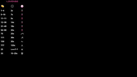 Viola online show from December 2025 09:38:01 AM