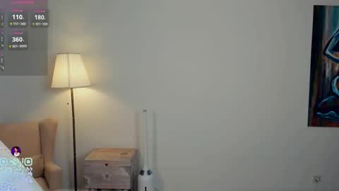 Cindy online show from January 2026 05:06:02 PM