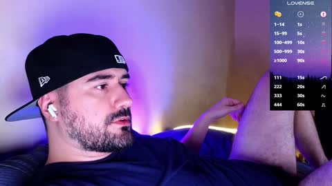 Theo Ravi online show from January 2025 03:11:02 AM