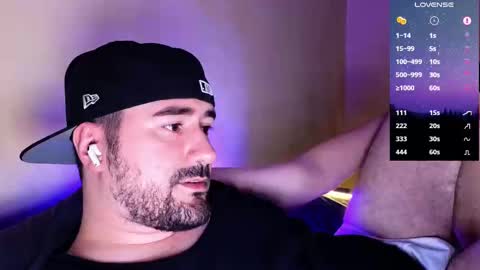 Theo Ravi online show from February 2025 04:27:02 AM