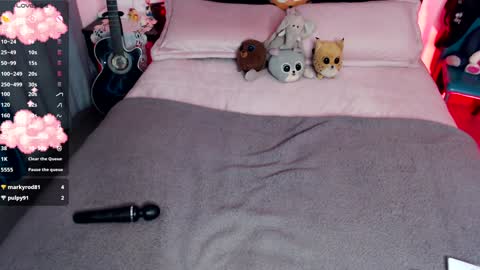 Snapshot of theprojectsara1 chatting on January 2025 03:19:02 AM Sara online show from January 2025 03:19:02 AM