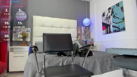 thiagoxbig online show from March 2025 12:31:01 AM