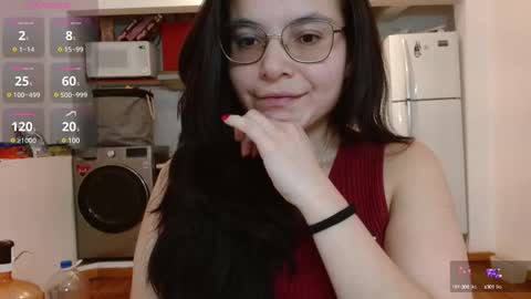 Snapshot of tiny_caroline chatting on January 2025 09:51:01 PM Tiny Caroline online show from January 2025 09:51:01 PM