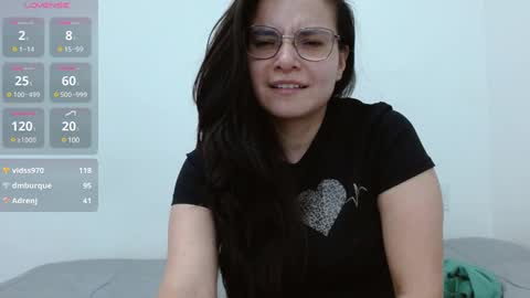 Snapshot of tiny_caroline chatting on February 2025 05:31:02 AM Tiny Caroline online show from February 2025 05:31:02 AM
