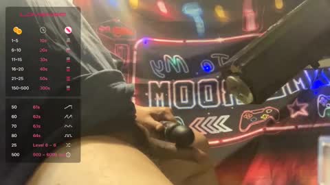 Snapshot of toysformycock chatting on September 2025 04:01:02 AM ToysForMyCock online show from September 2025 04:01:02 AM