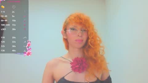 Trixy Rose online show from March 2026 06:22:01 PM