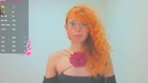 Trixy Rose online show from March 2026 06:00:01 PM