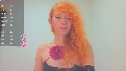 Trixy Rose online show from April 2026 05:43:02 PM