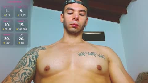 Snapshot of troy_walker7 chatting on February 2026 06:37:02 PM sebas online show from February 2026 06:37:02 PM