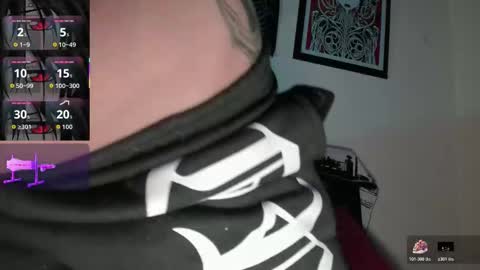 david guzman i model independenthelp me with a thumbs up online show from December 2025 04:39:01 AM