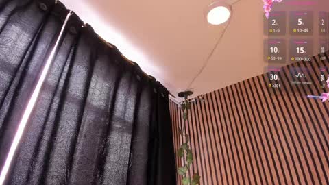 victorira online show from January 2025 08:26:02 PM