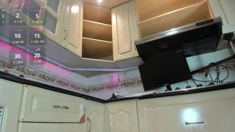 Snapshot of victoriapowell chatting on November 2025 11:55:02 AM Victoria online show from November 2025 11:55:02 AM