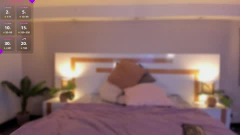 Snapshot of violeta_dh chatting on April 2026 11:14:01 AM Violeta online show from April 2026 11:14:01 AM