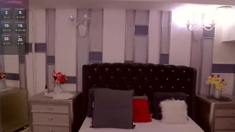 Snapshot of voluptuousleona chatting on November 2025 02:53:02 AM Florence online show from November 2025 02:53:02 AM