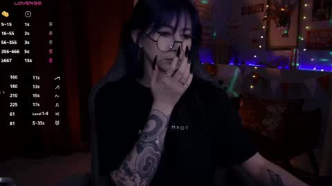 Snapshot of wesleegray chatting on July 2026 01:45:01 AM little girl who is always rightLisa online show from July 2026 01:45:01 AM