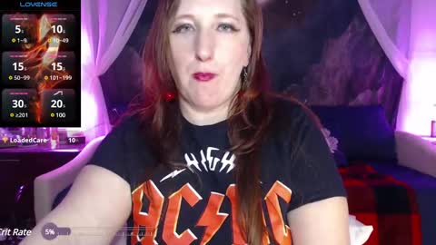 Snapshot of wickedaphrodite chatting on January 2025 01:27:01 AM Wicked Aphrodite online show from January 2025 01:27:01 AM