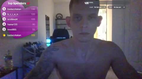 LongNThrobbn online show from March 2026 09:38:01 AM