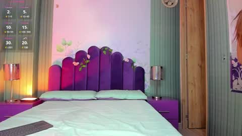 yess__daddy online show from January 2025 11:22:01 AM