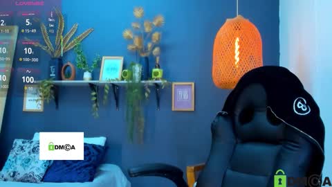 yessika_parker online show from November 2025 03:05:01 AM