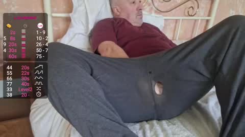 yifella online show from January 2025 12:49:01 PM