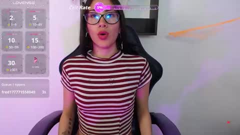 Snapshot of zoegp chatting on October 2025 04:24:01 AM Laura online show from October 2025 04:24:01 AM