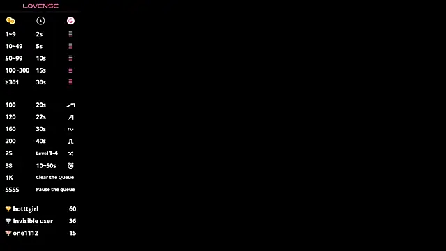 valkiria moore online show from February 2025 01:57:02 AM