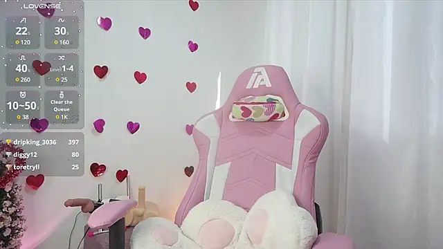 keissy rincon  online show from March 2025 09:37:02 PM