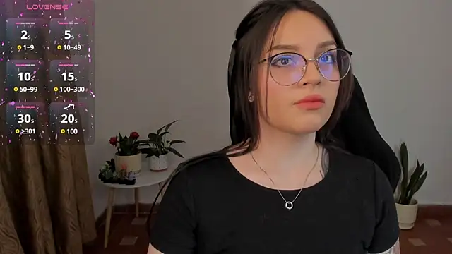 anaveleeez online show from December 2024 08:20:01 AM