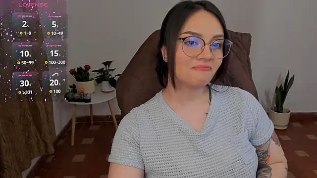 anaveleeez online show from December 2024 06:21:02 AM