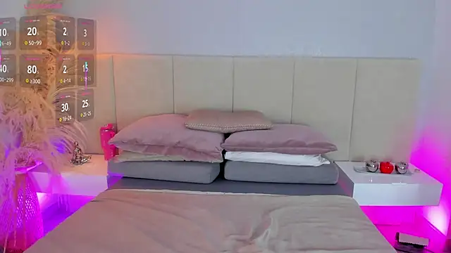 sofia pamela online show from December 2025 07:20:02 PM