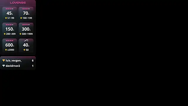 Snapshot of Layla_17 chatting on January 2025 08:10:02 PM Layla 17 online show from January 2025 08:10:02 PM