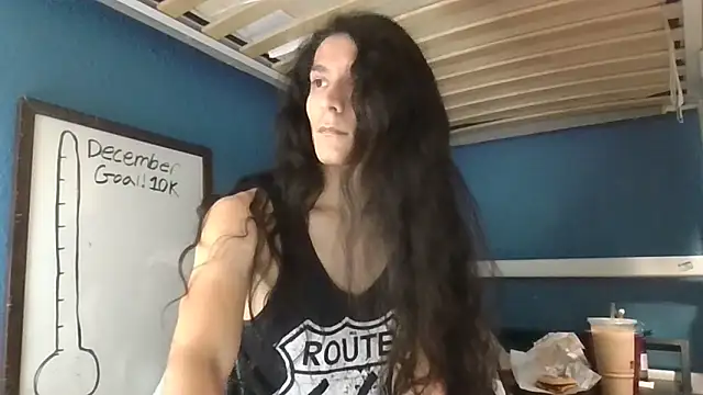 Snapshot of Flappywig chatting on December 2024 03:58:01 AM Flappywig online show from December 2024 03:58:01 AM