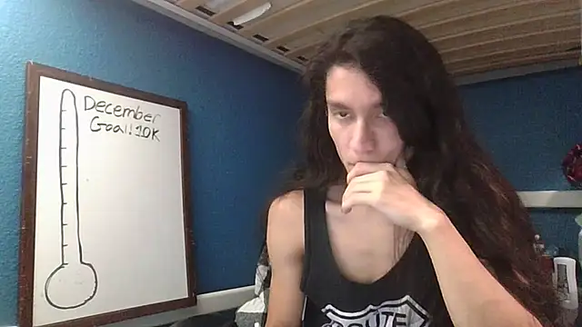 Snapshot of Flappywig chatting on December 2024 07:25:01 AM Flappywig online show from December 2024 07:25:01 AM