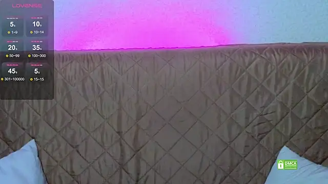 sandra belll online show from January 2025 03:35:01 PM