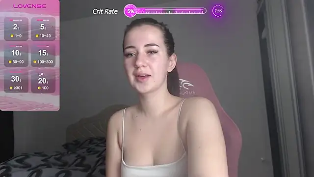 SweetieKendl online show from December 2024 07:15:02 AM